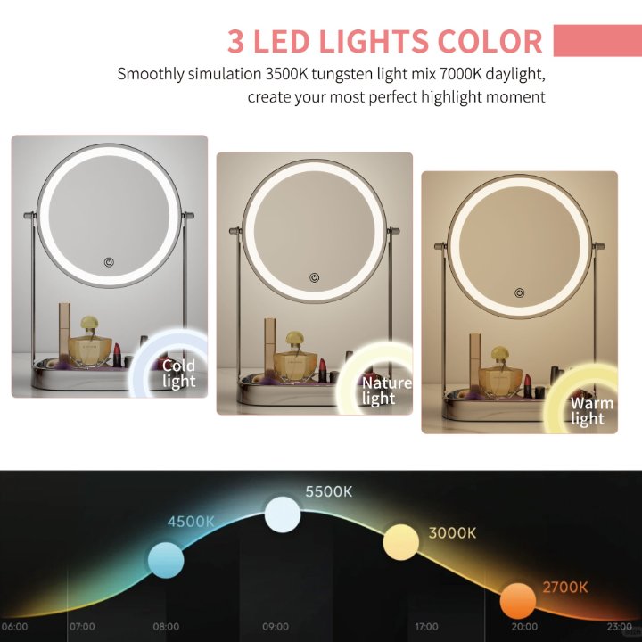 Top 10 Reasons to Choose a Lighted Makeup Vanity Mirror